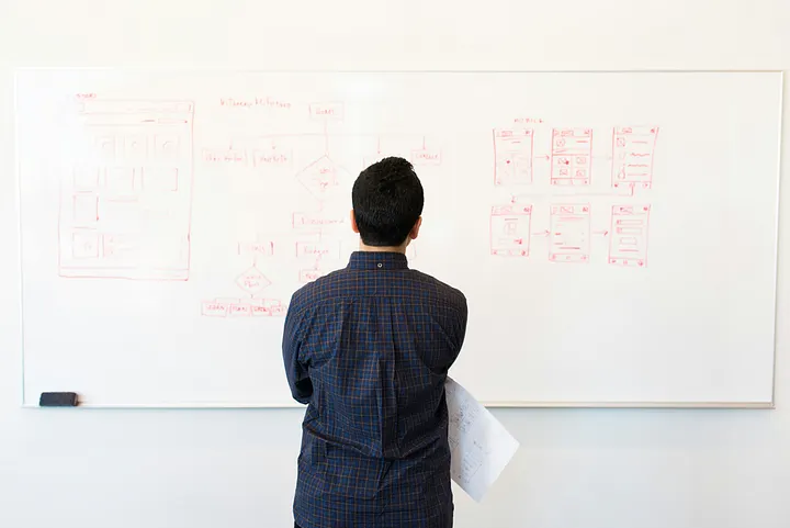 Why ML Model Deployment Needs Its Own Best Practices